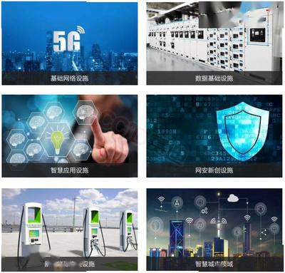 新基建浪潮下，網絡技術如何重塑未來城市藍圖
